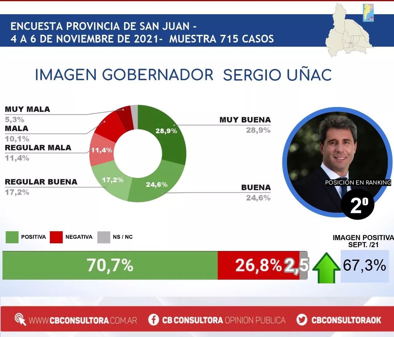 253c5ded-7ed8-4833-82a6-61a5a194b8af