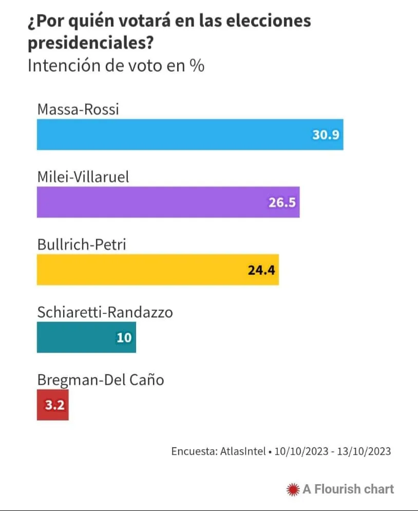 WhatsApp Image 2023-10-17 at 12.21.17