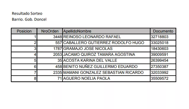 ganadores viviendas barrio doncel