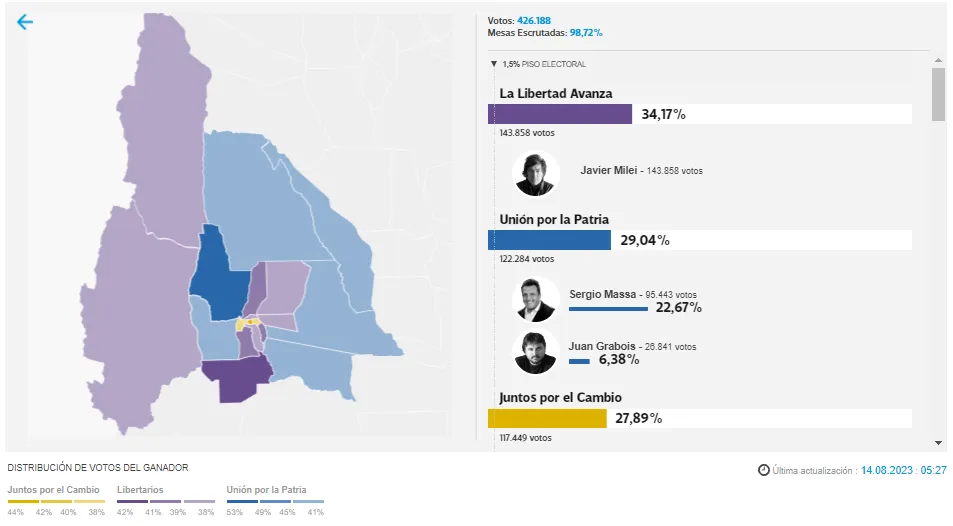 Captura de pantalla 2023-08-14 094907
